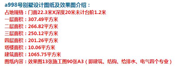 自建歐式別墅設計，是那種清新淡雅，超凡脫俗的感覺。
