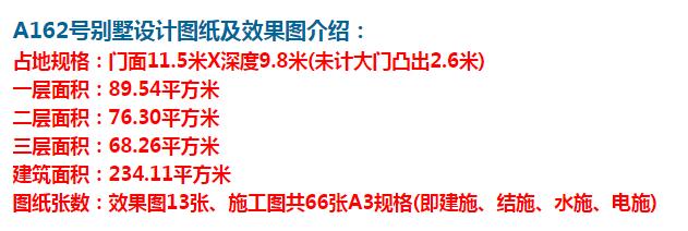 農村三層歐式別墅設計圖紙，戶型簡單又美觀，適合全家人居住